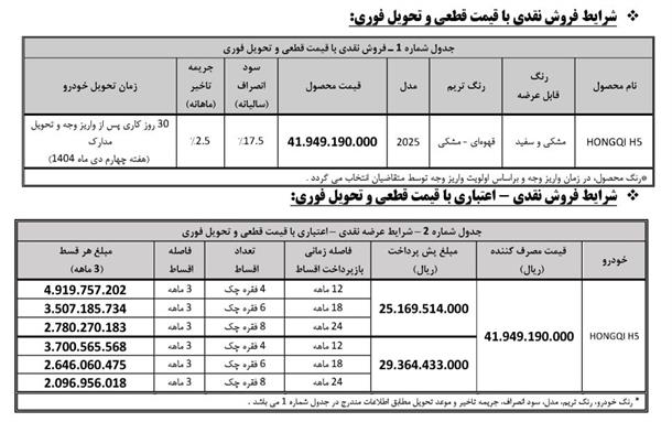 شرایط فروش اقساطی خودرو هونگچی H5 (آذر 1404)
